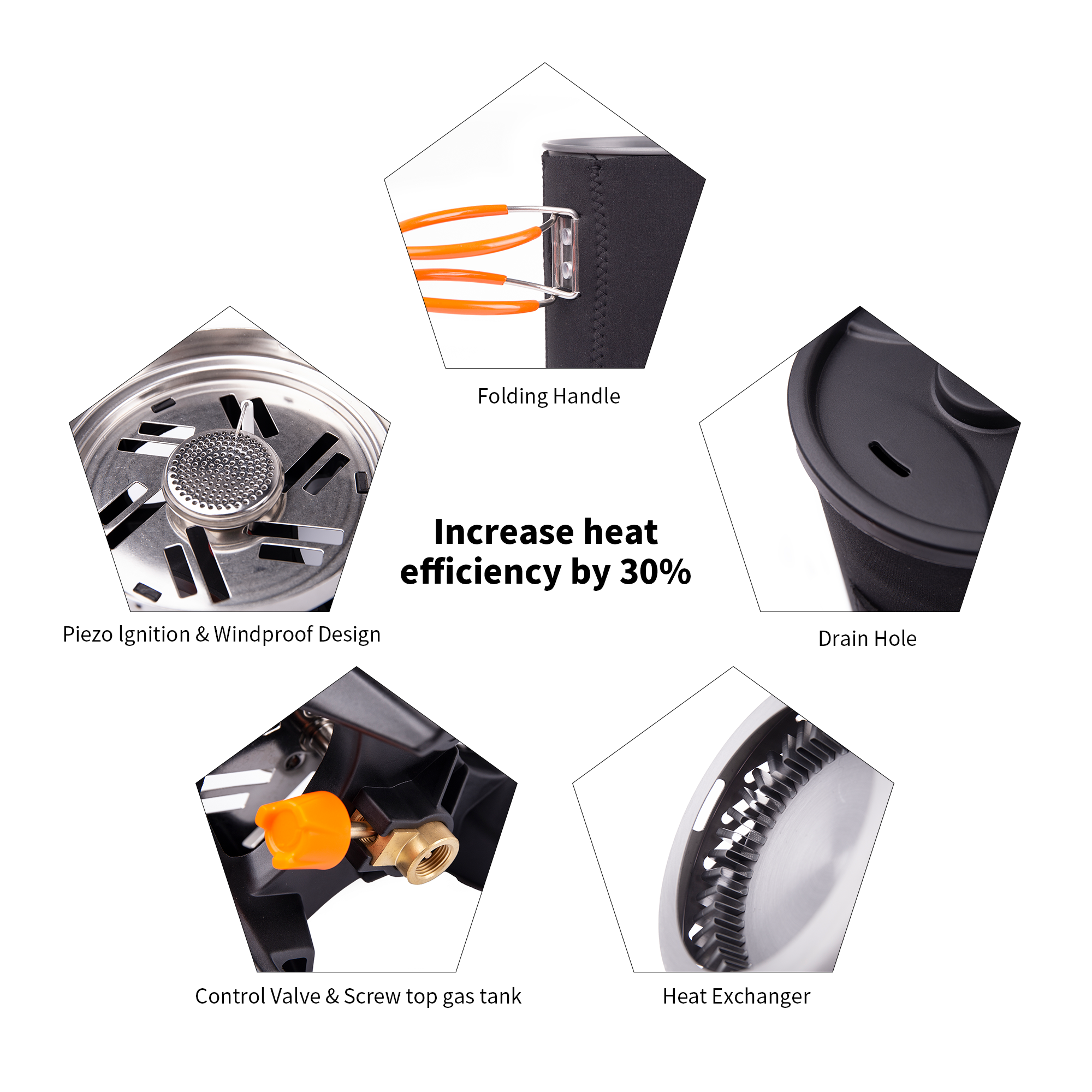 FireMaple Camping Stove & Cookware Kit | Hard Anodized Aluminum Pot & Windproof Backpacking Stove