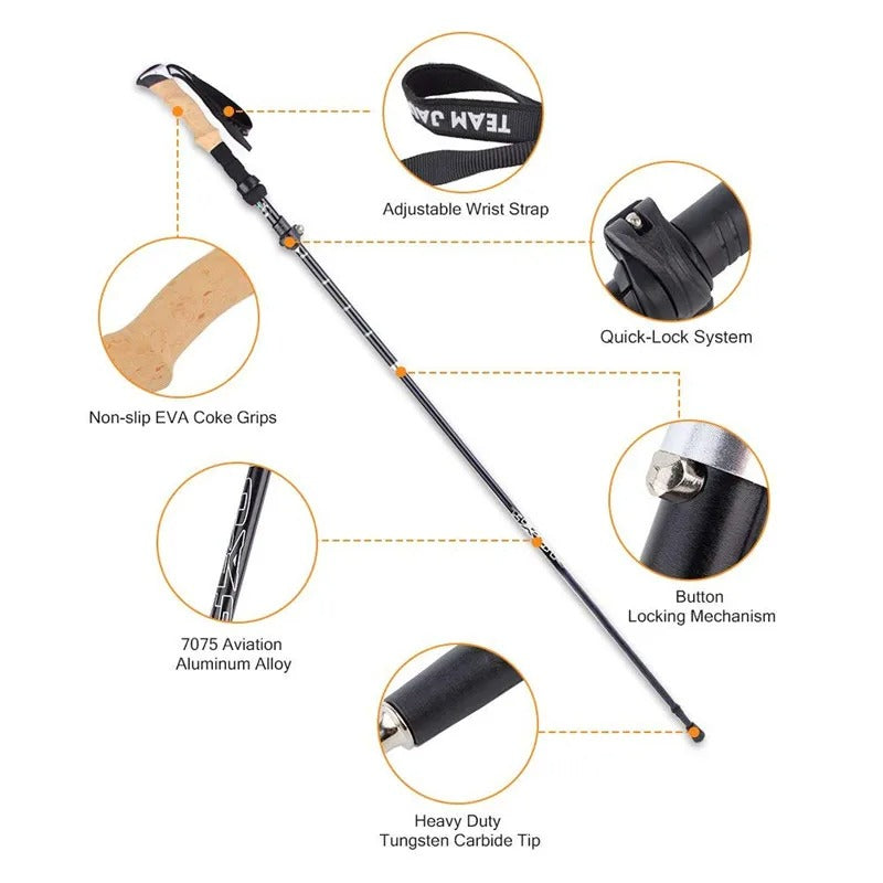 Nordic Ultralight Ergonomic Trekking Poles (Pair) | 7075 Aluminum Hiking Poles with Quick Lock System