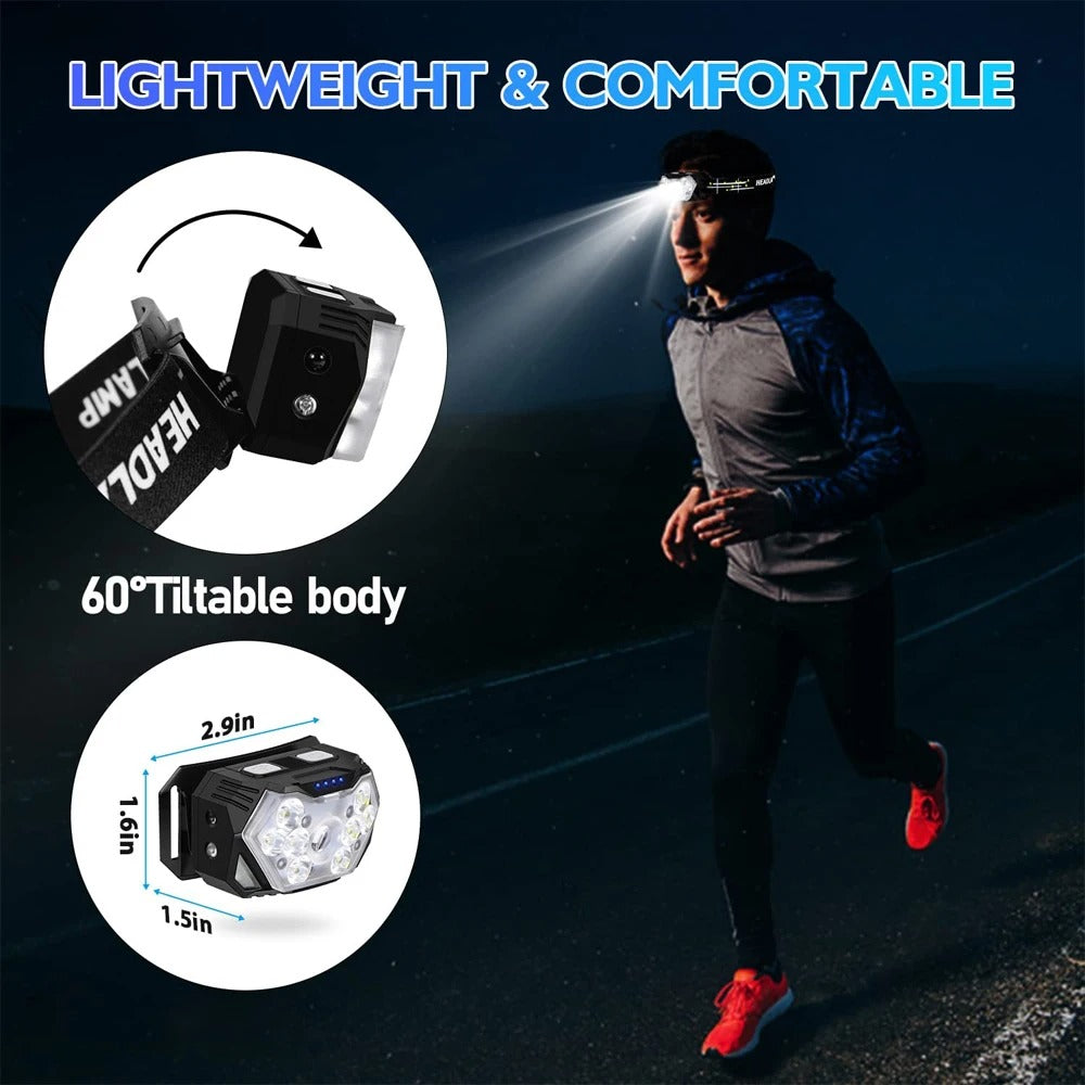 Headlamp Waterproof Rechargeable Headlamp | 2000 Lumens LED Headlight with Motion Sensor