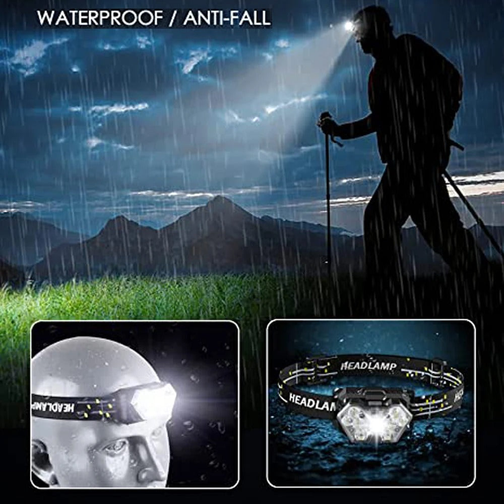 Headlamp Waterproof Rechargeable Headlamp | 2000 Lumens LED Headlight with Motion Sensor