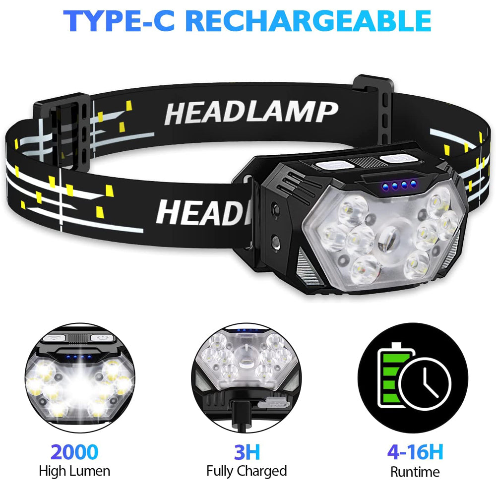 Headlamp Waterproof Rechargeable Headlamp | 2000 Lumens LED Headlight with Motion Sensor