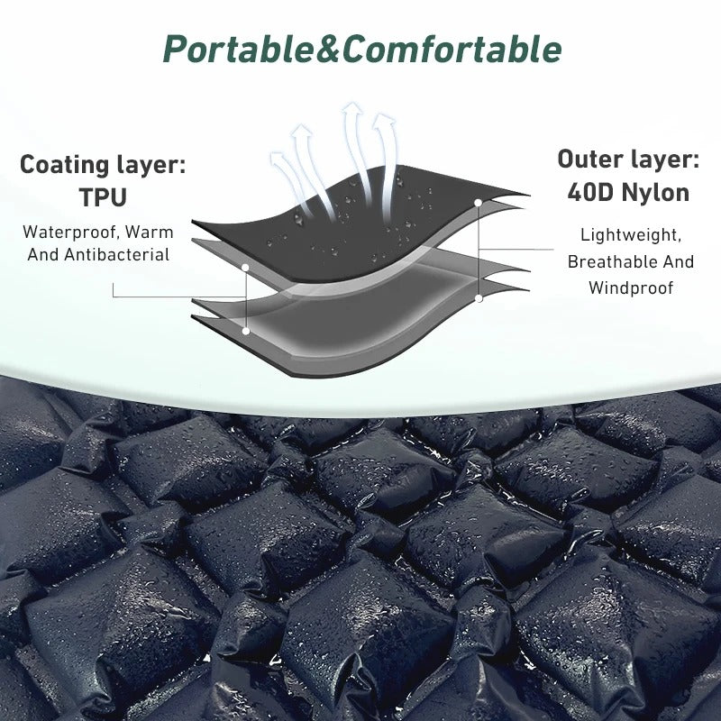 Westtone Ultralight Inflatable Sleeping Pad | Built-in Pump Camping Air Mattress for Backpacking